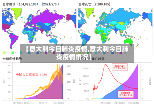 【意大利今日肺炎疫情,意大利今日肺炎疫情情况】
