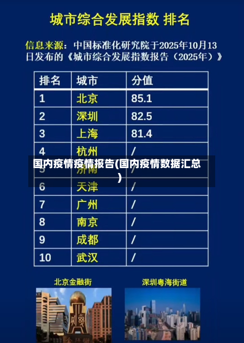 国内疫情疫情报告(国内疫情数据汇总)
