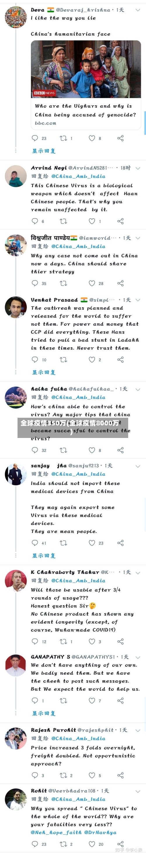全球疫情350万(全球疫情8000万)