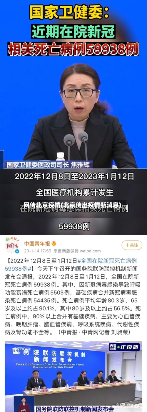 网传北京疫情(北京传出疫情新消息)