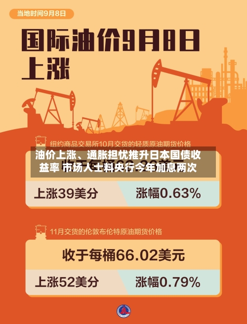 油价上涨、通胀担忧推升日本国债收益率 市场人士料央行今年加息两次