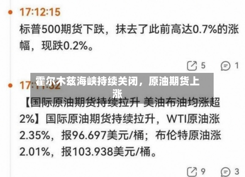 霍尔木兹海峡持续关闭,原油期货上涨