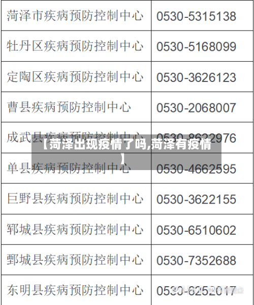 【菏泽出现疫情了吗,菏泽有疫情】