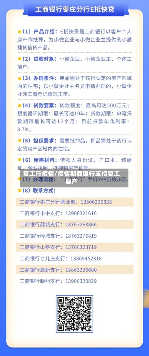 复工行疫情/疫情期间银行支持复工复产