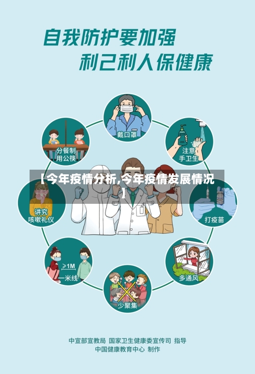 【今年疫情分析,今年疫情发展情况】