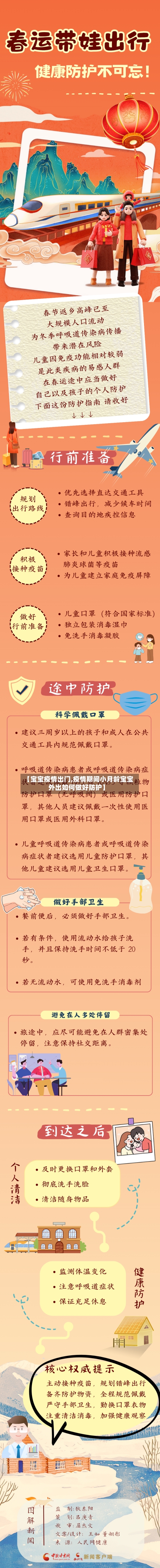 【宝宝疫情出门,疫情期间小月龄宝宝外出如何做好防护】