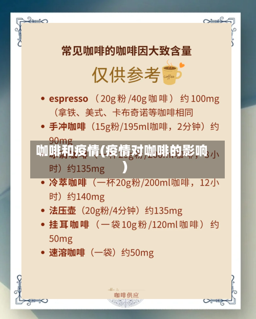 咖啡和疫情(疫情对咖啡的影响)