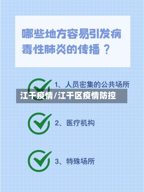 江干疫情/江干区疫情防控