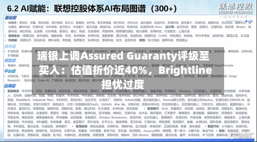 瑞银上调Assured Guaranty评级至买入：估值折价近40%，Brightline担忧过度