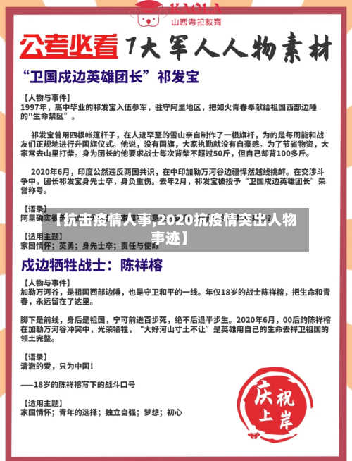 【抗击疫情人事,2020抗疫情突出人物事迹】