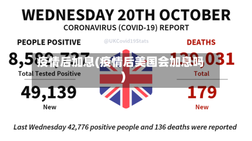 疫情后加息(疫情后美国会加息吗)