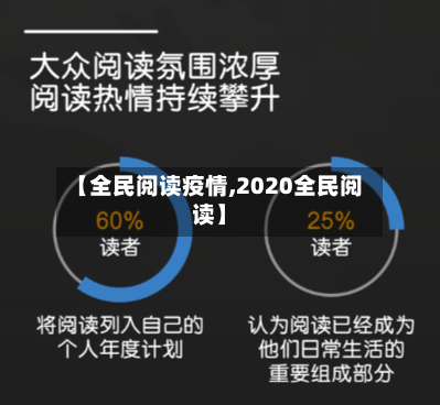 【全民阅读疫情,2020全民阅读】