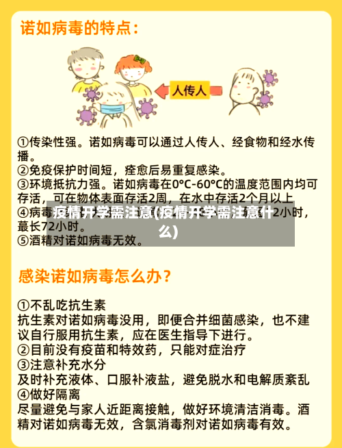 疫情开学需注意(疫情开学需注意什么)