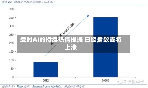 受对AI的持续热情提振 日经指数或将上涨