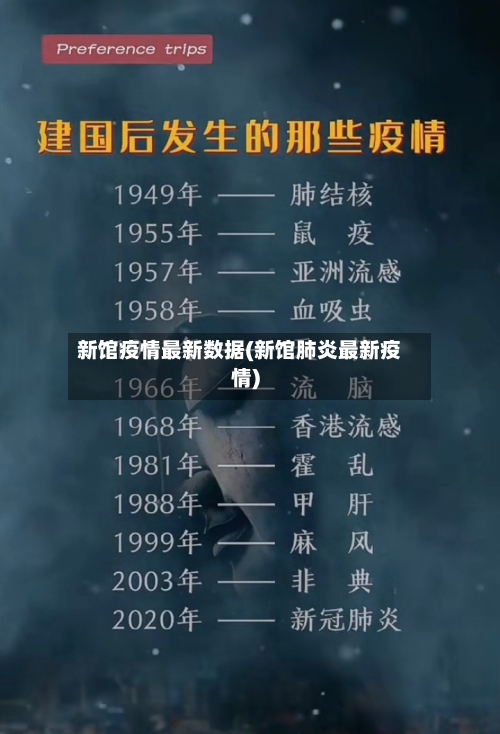 新馆疫情最新数据(新馆肺炎最新疫情)