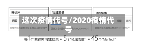 这次疫情代号/2020疫情代号
