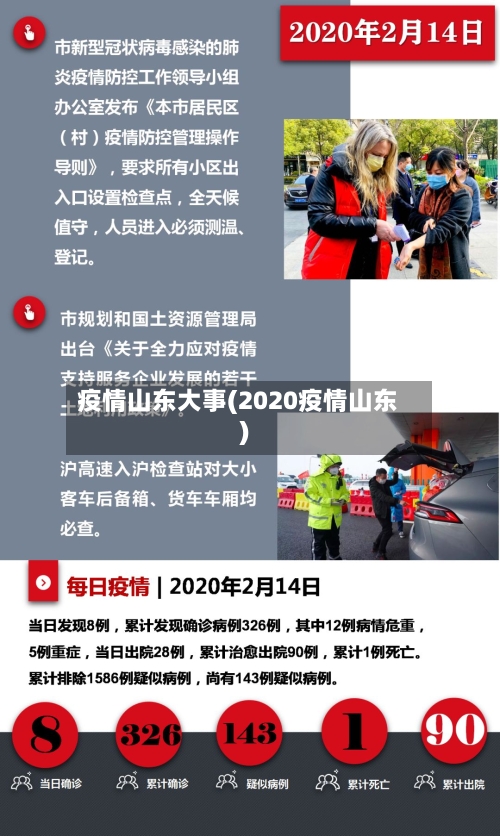 疫情山东大事(2020疫情山东)