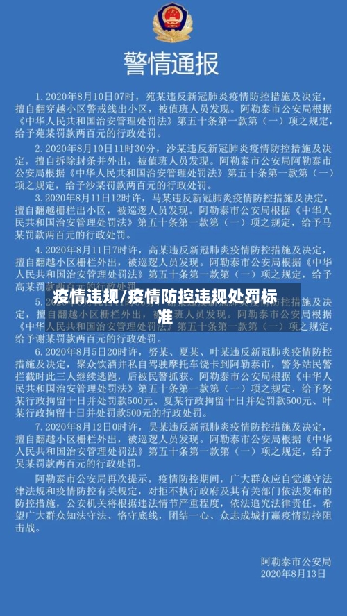 疫情违规/疫情防控违规处罚标准