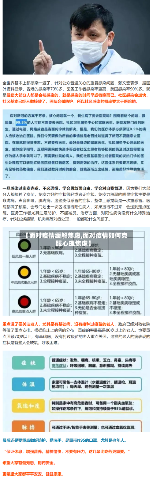 【面对疫情缓解焦虑,面对疫情如何克服心理焦虑】