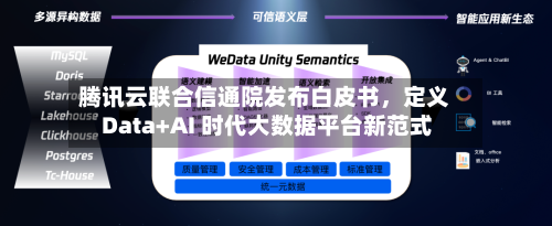 腾讯云联合信通院发布白皮书,定义 Data+AI 时代大数据平台新范式