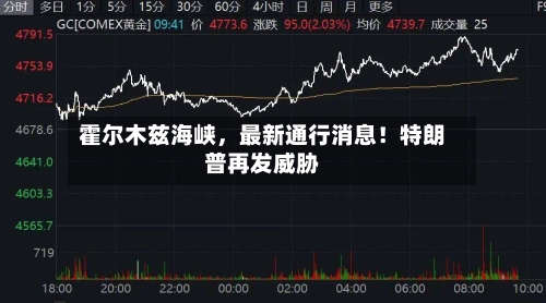 霍尔木兹海峡，最新通行消息！特朗普再发威胁