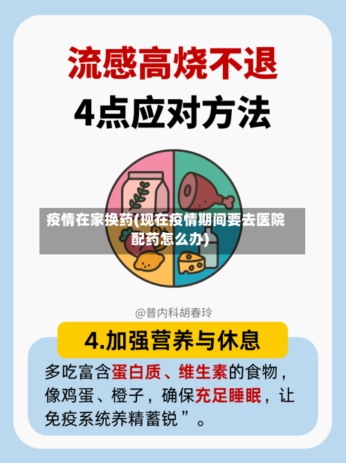 疫情在家换药(现在疫情期间要去医院配药怎么办)