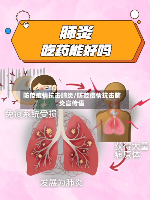 防范疫情抗击肺炎/防范疫情抗击肺炎宣传语