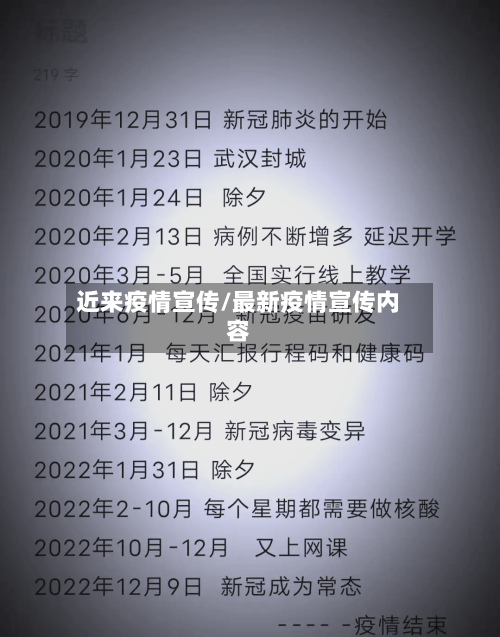 近来疫情宣传/最新疫情宣传内容