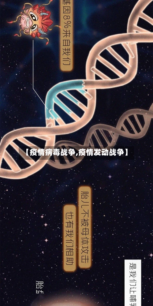 【疫情病毒战争,疫情发动战争】