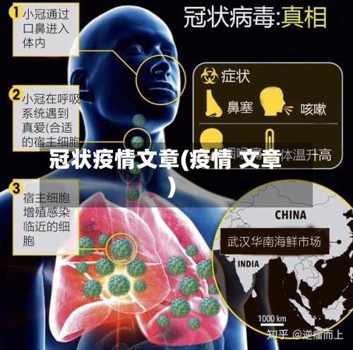 冠状疫情文章(疫情 文章)