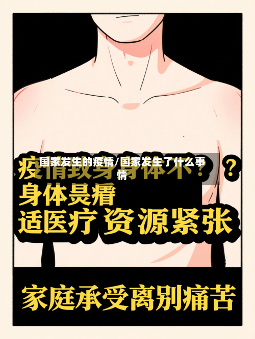 国家发生的疫情/国家发生了什么事情