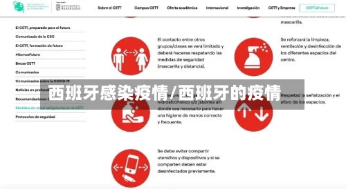 西班牙感染疫情/西班牙的疫情