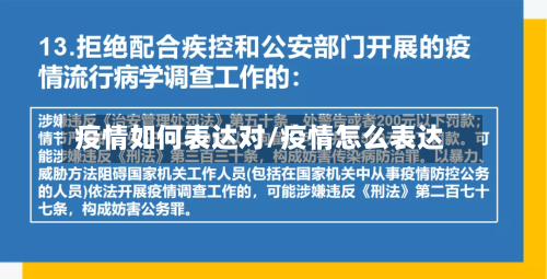 疫情如何表达对/疫情怎么表达
