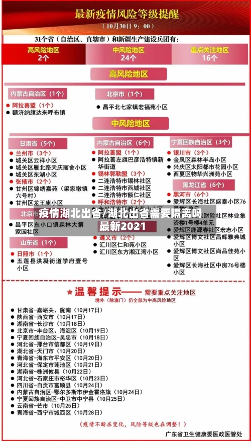 疫情湖北出省/湖北出省需要隔离吗最新2021