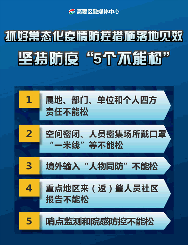 疫情最佳动态/疫情动态哪个最准