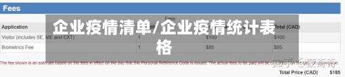 企业疫情清单/企业疫情统计表格