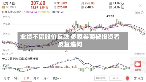 业绩不错股价反跌 多家券商被投资者反复追问