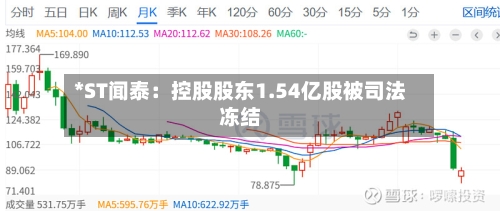 *ST闻泰：控股股东1.54亿股被司法冻结
