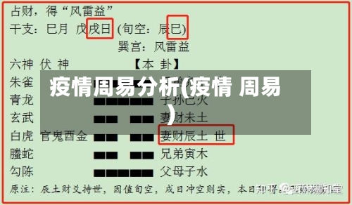 疫情周易分析(疫情 周易)