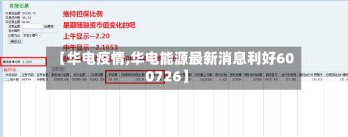 【华电疫情,华电能源最新消息利好600726】