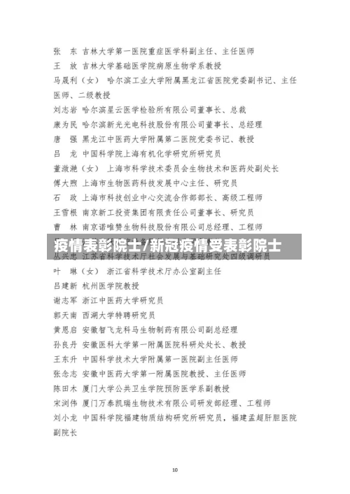 疫情表彰院士/新冠疫情受表彰院士
