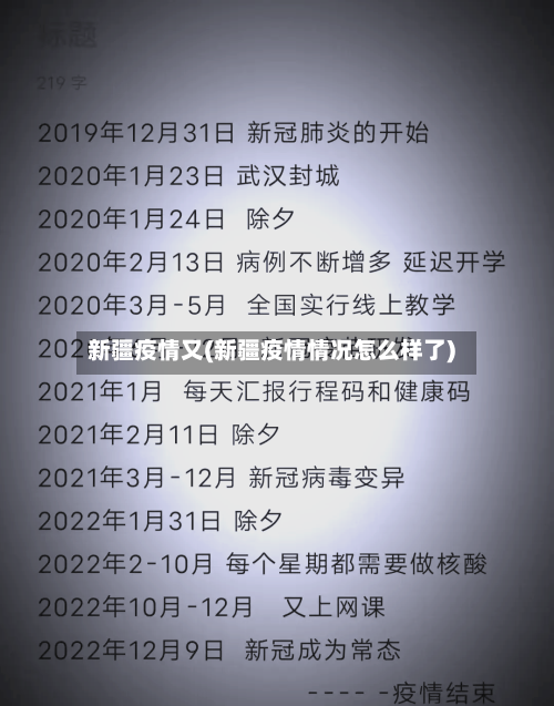 新疆疫情又(新疆疫情情况怎么样了)