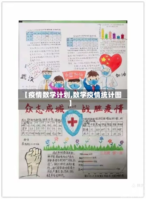 【疫情数学计划,数学疫情统计图】