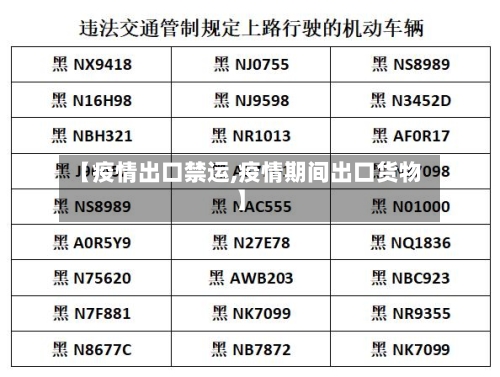 【疫情出口禁运,疫情期间出口货物】