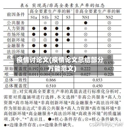 疫情讨论文(疫情论文总结部分万能范文)