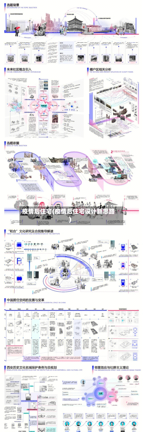 疫情后住宅(疫情后住宅设计新思路)