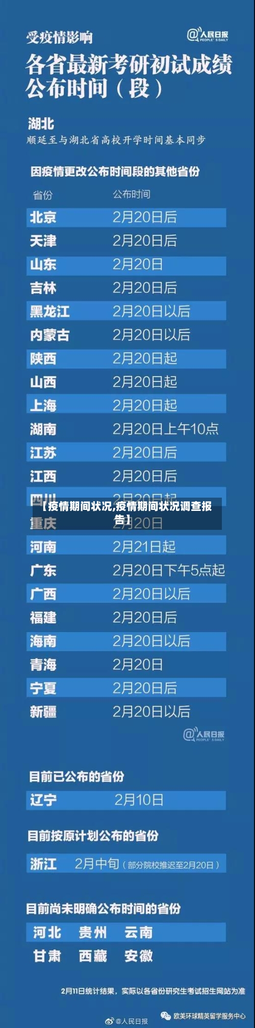 【疫情期间状况,疫情期间状况调查报告】