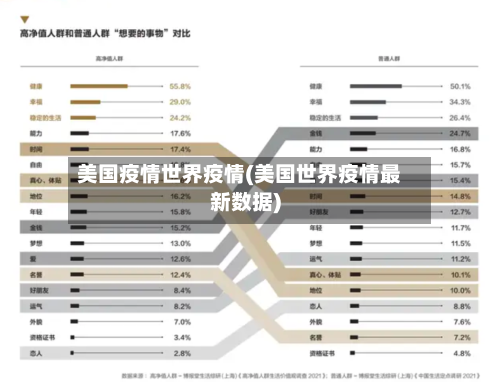 美国疫情世界疫情(美国世界疫情最新数据)