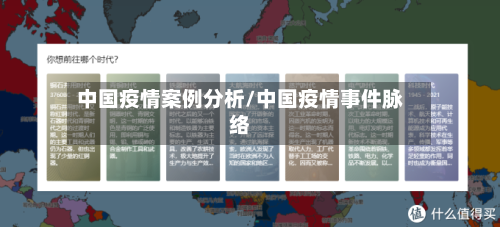中国疫情案例分析/中国疫情事件脉络