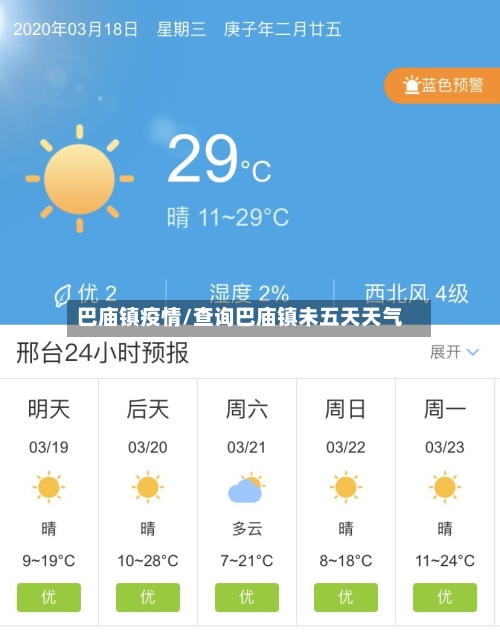 巴庙镇疫情/查询巴庙镇未五天天气